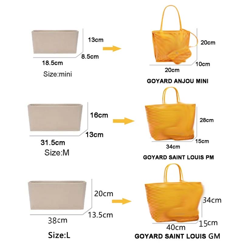 Sac à insérer en feutre, organ - Luxury Bags Consignment avis et prix